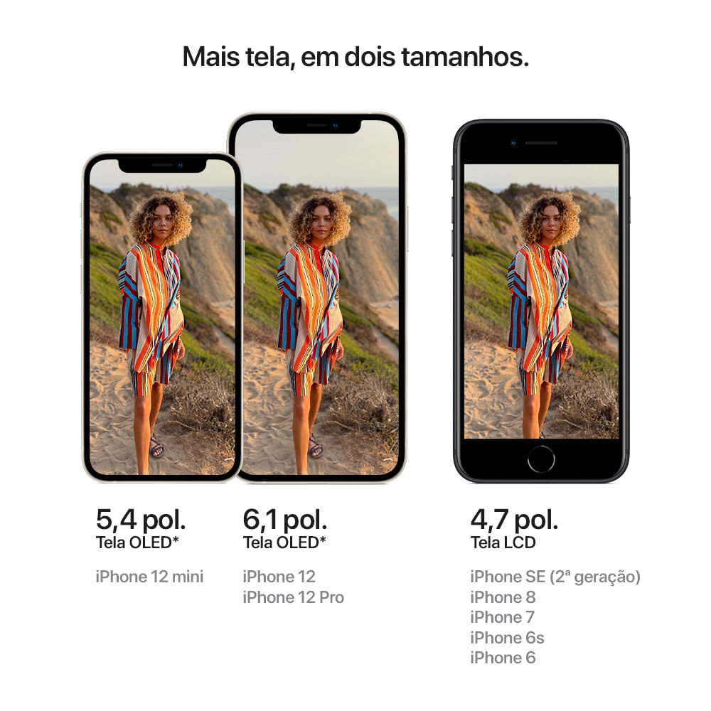 iPhone 12 64GB - Branco - 5