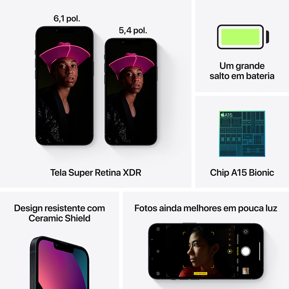 Apple iPhone 13 mini (128GB) - Meia-noite - 6