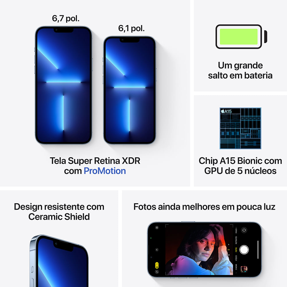 Apple iPhone 13 Pro Max (256GB) - Azul-Sierra - 6